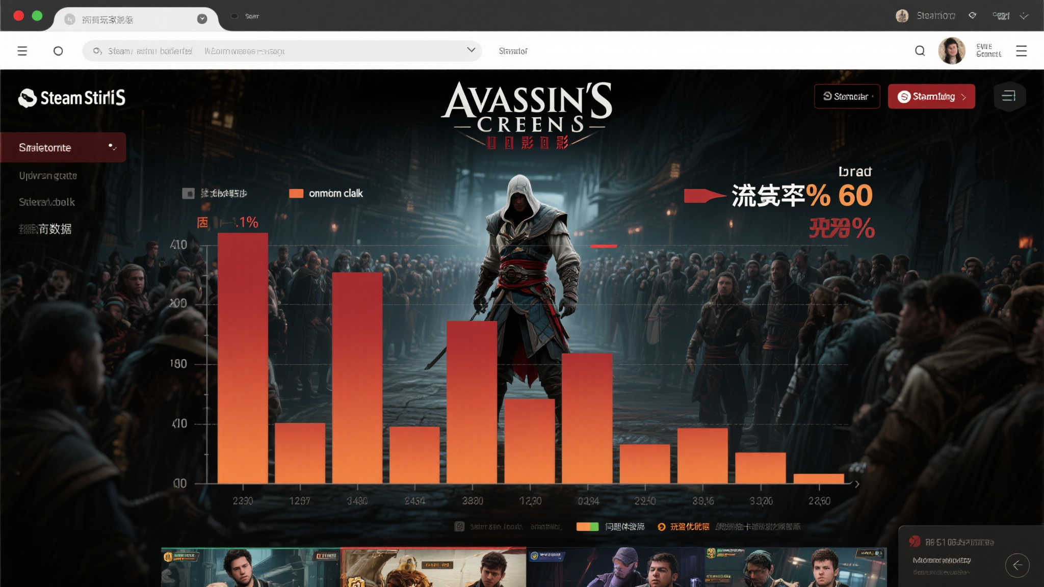 一、Steam玩家流失的惊人数据解析
